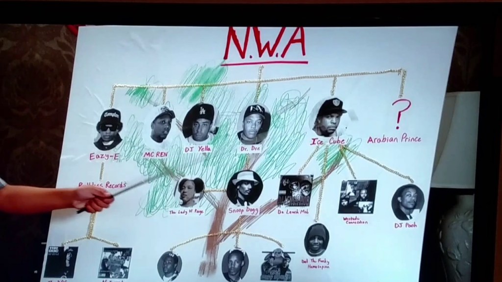 [Make things open] Open&nbsp;Ancestors